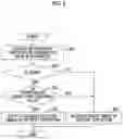 Fig. 06 - CONTROL DEVICE, APPARATUS CONTROL SYSTEM, CONTROL METHOD, AND PROGRAM