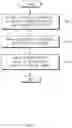 Fig. 19 - Method for controlling ambient sound and electronic device therefor