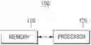 Fig. 01 - ELECTRONIC DEVICE AND CONTROL METHOD FOR SAME