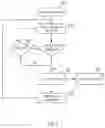 Fig. 03 - Methods and systems for speech detection