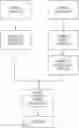 Fig. 01 - METHOD OF LABELING AND AUTOMATING INFORMATION ASSOCIATIONS FOR CLINICAL APPLICATIONS