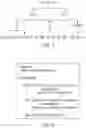 Fig. 08 - METHOD OF LABELING AND AUTOMATING INFORMATION ASSOCIATIONS FOR CLINICAL APPLICATIONS