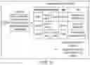 Fig. 20 - METHOD OF LABELING AND AUTOMATING INFORMATION ASSOCIATIONS FOR CLINICAL APPLICATIONS