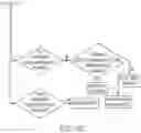 Fig. 23 - METHOD OF LABELING AND AUTOMATING INFORMATION ASSOCIATIONS FOR CLINICAL APPLICATIONS
