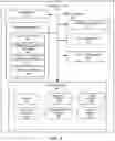 Fig. 03 - Virtual assistant identification of nearby computing devices