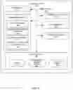 Fig. 04 - Virtual assistant identification of nearby computing devices