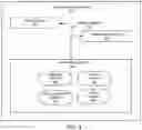 Fig. 05 - Virtual assistant identification of nearby computing devices