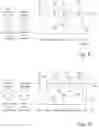 Fig. 07 - Efficient coding of audio scenes comprising audio objects