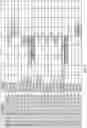 Fig. 04 - AUDIO ANALYSIS OF BODY WORN CAMERA