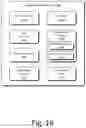 Fig. 17 - Pulse-based writing for magnetic storage media