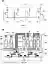 Fig. 02 - 3D memory with 3D sense amplifier