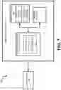 Fig. 02 - Ultra-compact page buffer