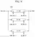 Fig. 10 - Semiconductor memory device and memory system including the same