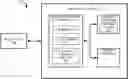 Fig. 01 - Managing read level voltage offsets for low threshold voltage offset bin placements