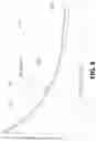 Fig. 07 - Managing read level voltage offsets for low threshold voltage offset bin placements