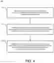 Fig. 06 - Sensing techniques for resistive memory
