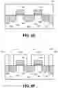 Fig. 12 - Methods of forming transistors having raised extension regions