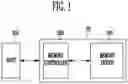 Fig. 02 - Memory device and method of operating the same