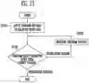 Fig. 14 - Memory device and method of operating the same