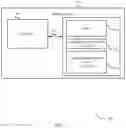 Fig. 04 - Temperature-based memory management