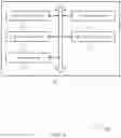 Fig. 07 - Temperature-based memory management
