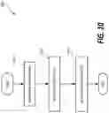 Fig. 11 - Page buffer circuit with bit line select transistor