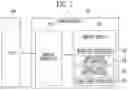 Fig. 02 - Memory device and method of operating the memory device
