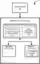 Fig. 01 - Data integrity checks based on voltage distribution metrics
