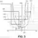 Fig. 04 - Data integrity checks based on voltage distribution metrics