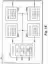 Fig. 03 - Memory device protection using interleaved multibit symbols