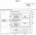Fig. 02 - GENOTYPE ANALYSIS DEVICE AND METHOD