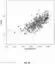 Fig. 14 - PROTEIN COMPLEX STRUCTURE PREDICTION FROM CRYO-ELECTRON MICROSCOPY (CRYO-EM) DENSITY MAPS
