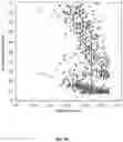Fig. 15 - PROTEIN COMPLEX STRUCTURE PREDICTION FROM CRYO-ELECTRON MICROSCOPY (CRYO-EM) DENSITY MAPS