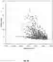 Fig. 16 - PROTEIN COMPLEX STRUCTURE PREDICTION FROM CRYO-ELECTRON MICROSCOPY (CRYO-EM) DENSITY MAPS