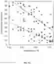 Fig. 20 - PROTEIN COMPLEX STRUCTURE PREDICTION FROM CRYO-ELECTRON MICROSCOPY (CRYO-EM) DENSITY MAPS