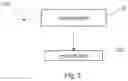 Fig. 04 - METHOD AND APPARATUS FOR CLASSIFICATION AND/OR PRIORITIZATION OF GENETIC VARIANTS