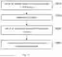 Fig. 13 - METHOD AND APPARATUS FOR CLASSIFICATION AND/OR PRIORITIZATION OF GENETIC VARIANTS