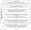 Fig. 22 - METHOD AND APPARATUS FOR CLASSIFICATION AND/OR PRIORITIZATION OF GENETIC VARIANTS