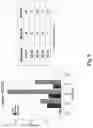 Fig. 15 - METHODS AND SYSTEMS FOR MICROSATELLITE ANALYSIS