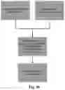 Fig. 16 - METHODS AND SYSTEMS FOR MICROSATELLITE ANALYSIS