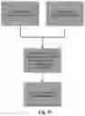 Fig. 17 - METHODS AND SYSTEMS FOR MICROSATELLITE ANALYSIS