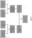 Fig. 18 - METHODS AND SYSTEMS FOR MICROSATELLITE ANALYSIS