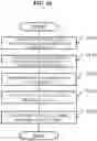 Fig. 15 - HIGHLY RELIABLE DATA TRANSACTION SYSTEM, AND HIGHLY RELIABLE DATA TRANSACTION METHOD