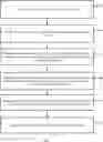 Fig. 01 - Systems and methods for determining whether an individual is sick based on machine learning algorithms and individualized data