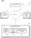 Fig. 02 - SYSTEMS AND METHODS FOR ESTIMATING A NET HEALTH CARE DEMAND OF POTENTIAL PATIENTS IN ONE OR MORE GEOGRAPHIC AREAS