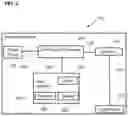 Fig. 03 - SYSTEMS AND METHODS FOR ESTIMATING A NET HEALTH CARE DEMAND OF POTENTIAL PATIENTS IN ONE OR MORE GEOGRAPHIC AREAS