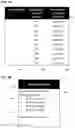 Fig. 09 - SYSTEMS AND METHODS FOR ESTIMATING A NET HEALTH CARE DEMAND OF POTENTIAL PATIENTS IN ONE OR MORE GEOGRAPHIC AREAS