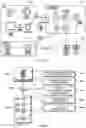 Fig. 07 - HEALTHCARE INFORMATION ANALYSIS AND GRAPHICAL DISPLAY PRESENTATION SYSTEM