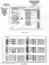 Fig. 16 - HEALTHCARE INFORMATION ANALYSIS AND GRAPHICAL DISPLAY PRESENTATION SYSTEM