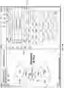 Fig. 33 - HEALTHCARE INFORMATION ANALYSIS AND GRAPHICAL DISPLAY PRESENTATION SYSTEM